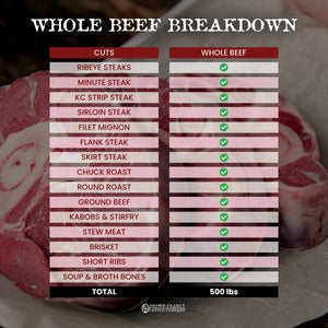 Whole Beef - Deposit