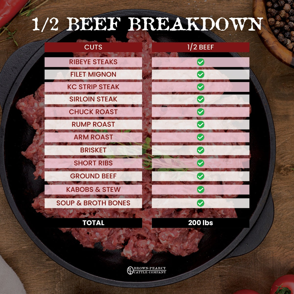 Half beef bundle from Brown Pearcy featuring a large variety of dry-aged Angus steaks, roasts, and ground beef cuts, packed and ready for delivery