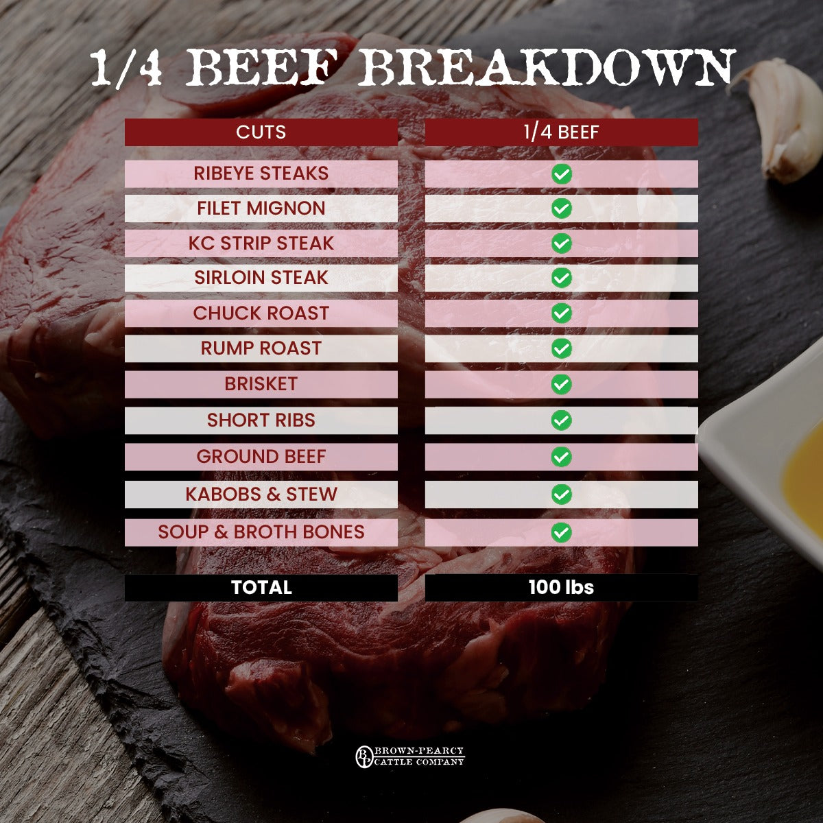 Quarter beef box from Brown Pearcy with a curated selection of premium Angus steaks, roasts, and lean ground beef, ready for freezer storage