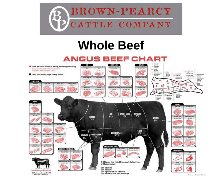 Whole Beef